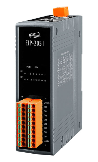 EIP-2051 CR
