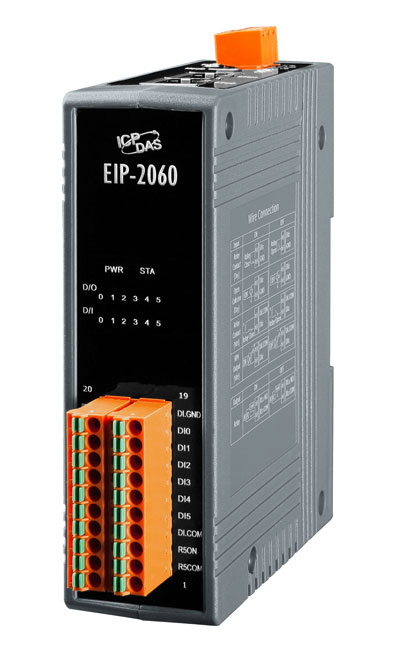 EIP-2060 CR