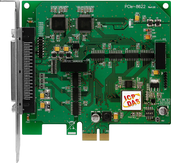 PCIe-8622 CR